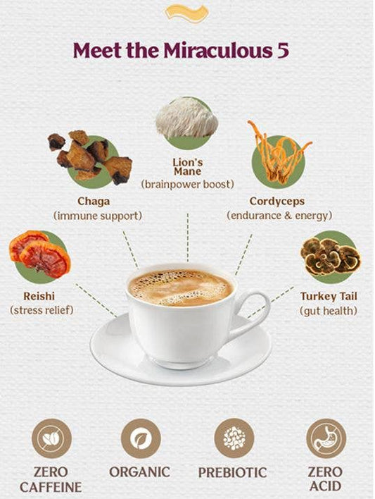 Miraculous Mushrooms Herbal Coffee