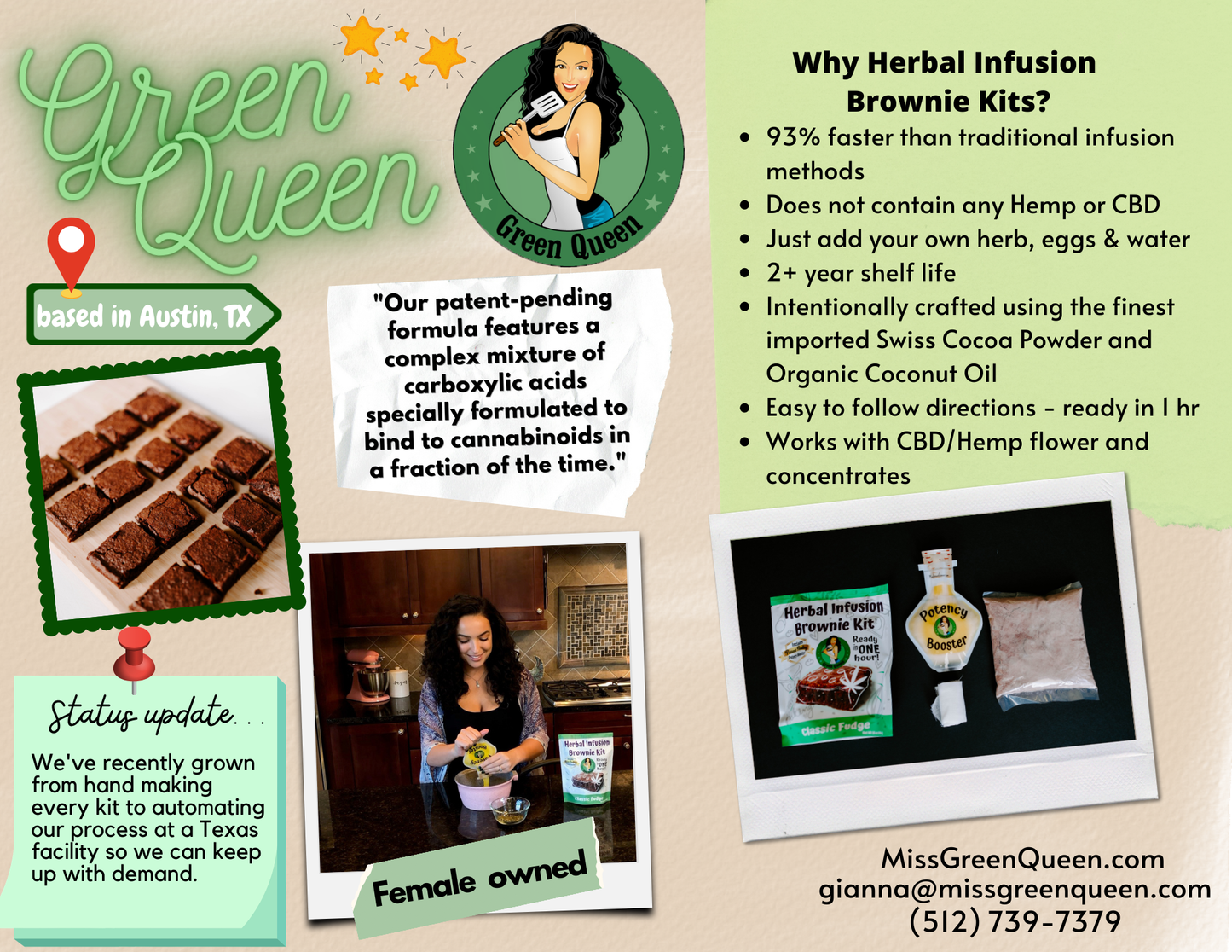 DIY Edibles: Herbal Infusion Brownie Kit (CASE OF 24)