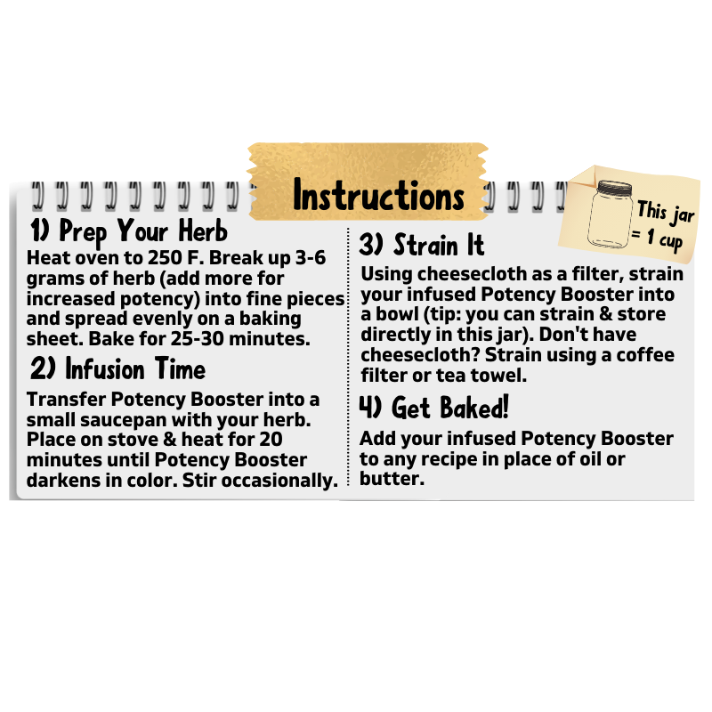 DIY Edibles: Herbal Infusion Cooking Oil