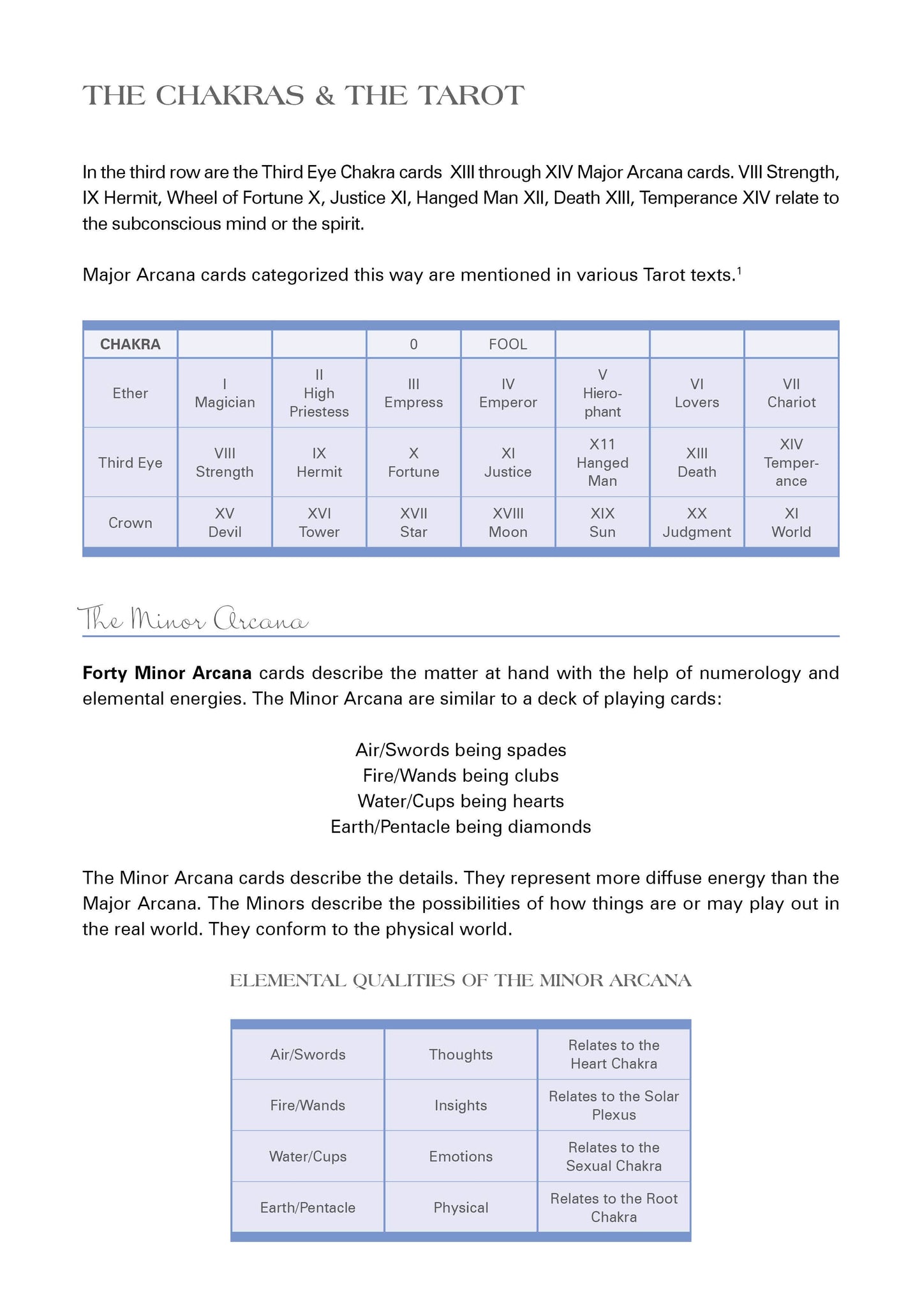 Tarot and the Chakras: Opening New Dimensions to Healers