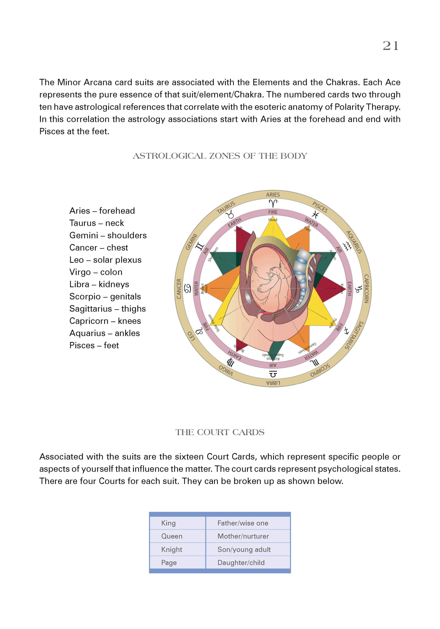 Tarot and the Chakras: Opening New Dimensions to Healers