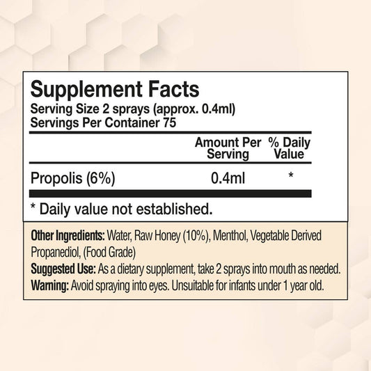 Propolis Raw Honey Throat Spray, 1 fl oz